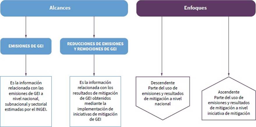 Diagrama  Descripcin generada automticamente